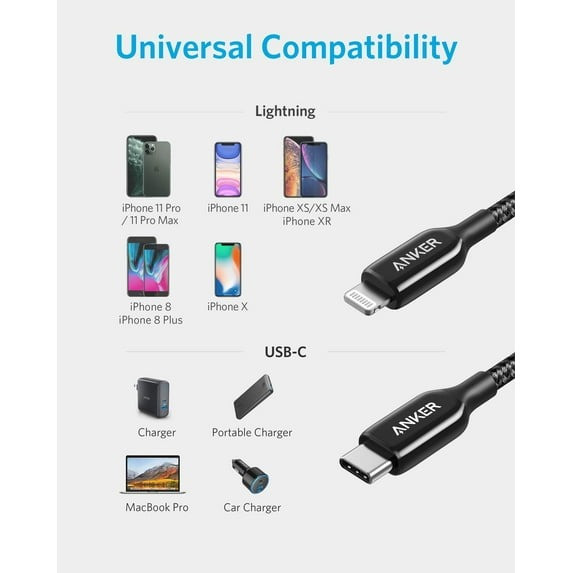 Anker PowerLine+ III USB-C to Lightning Cable: MFi Certified Fast Charging & Data Sync - Image 2