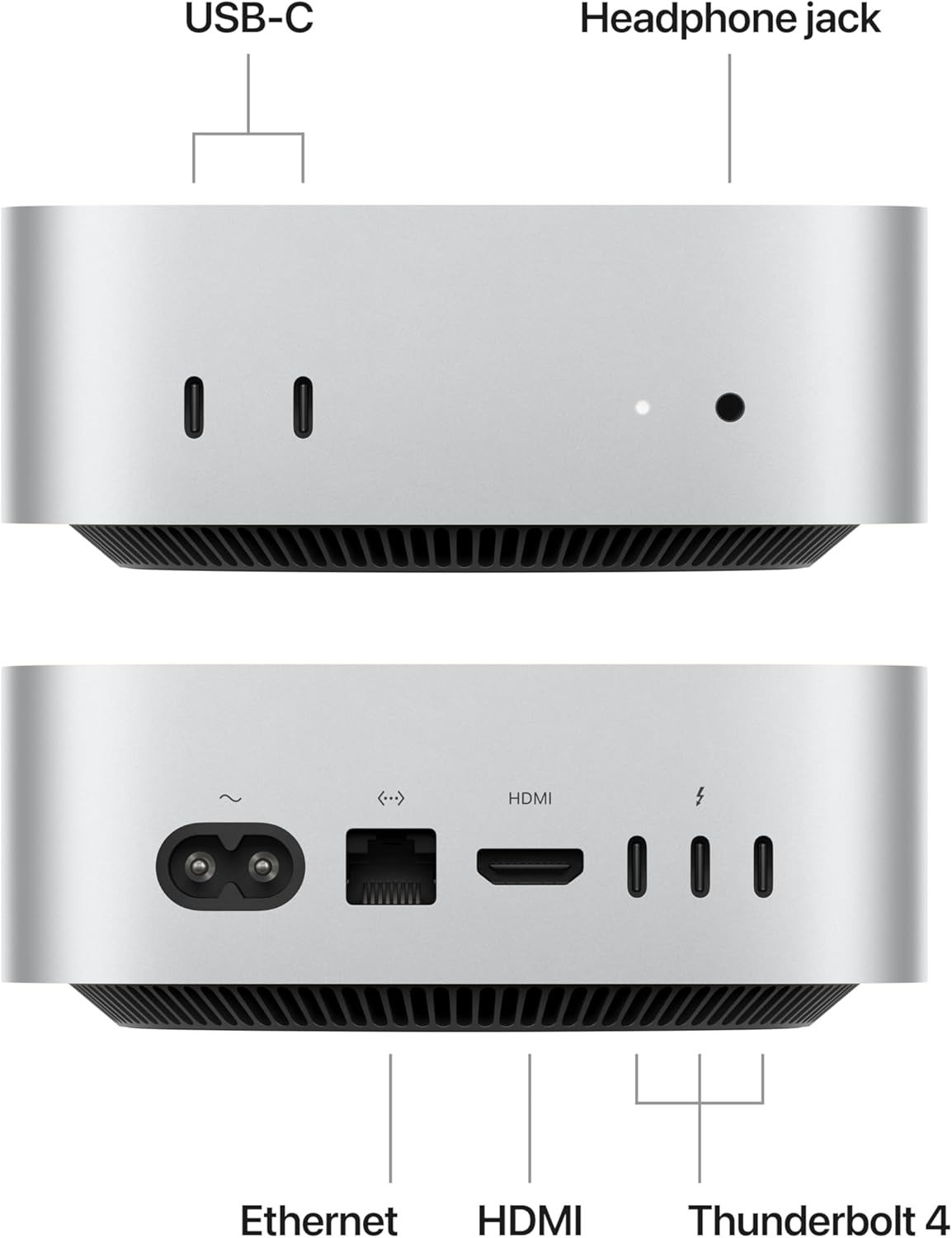 Apple Mac Mini M4 Chip Desktop (MU9E3LL/A): 16GB Unified RAM, 512GB SSD for High Performance
