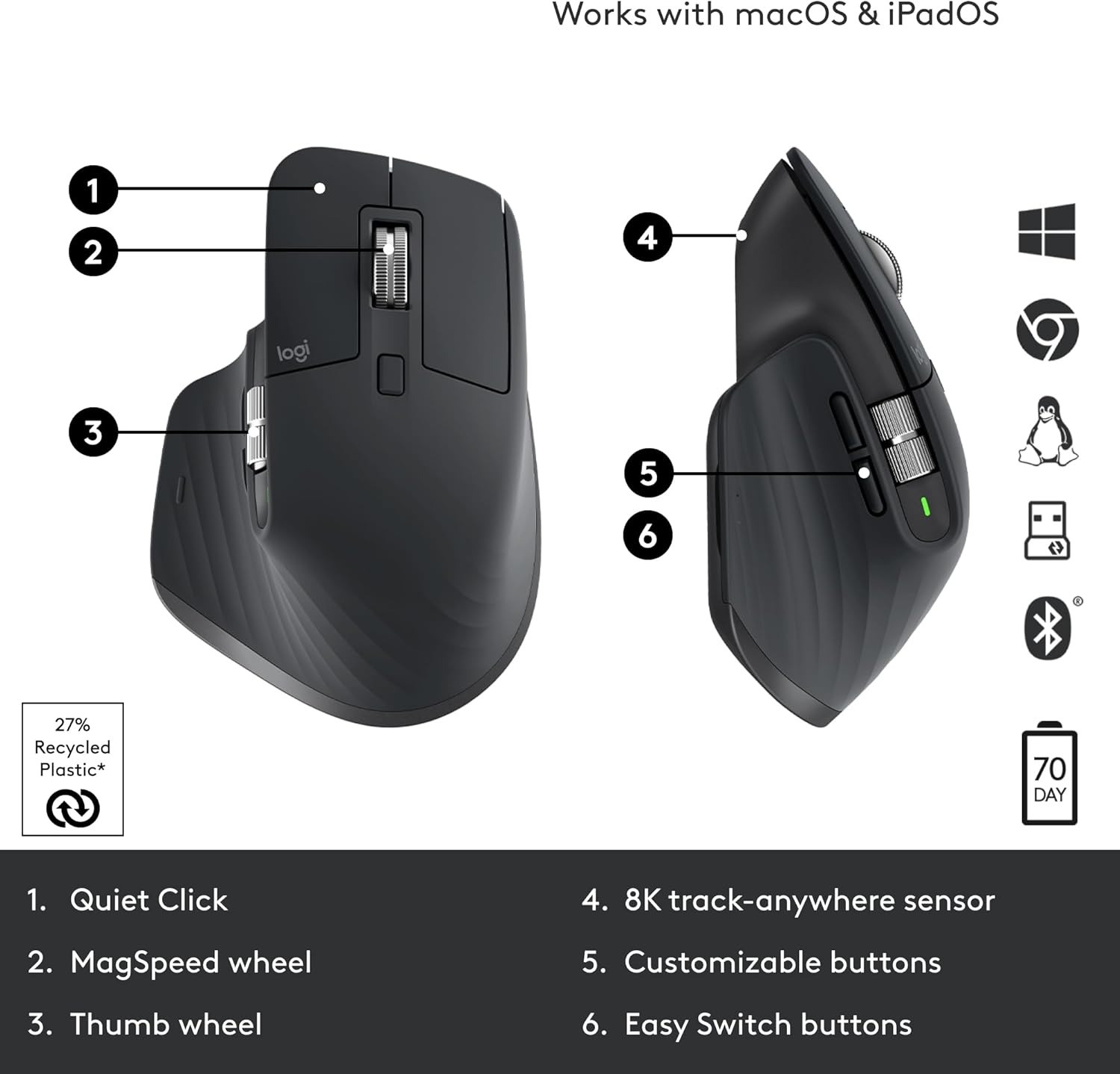 Logitech MX Master 3S Advanced Wireless Mouse Ultrafast Scrolling Ergonomic 4000 DPI Customization USB-C Bluetooth USB
