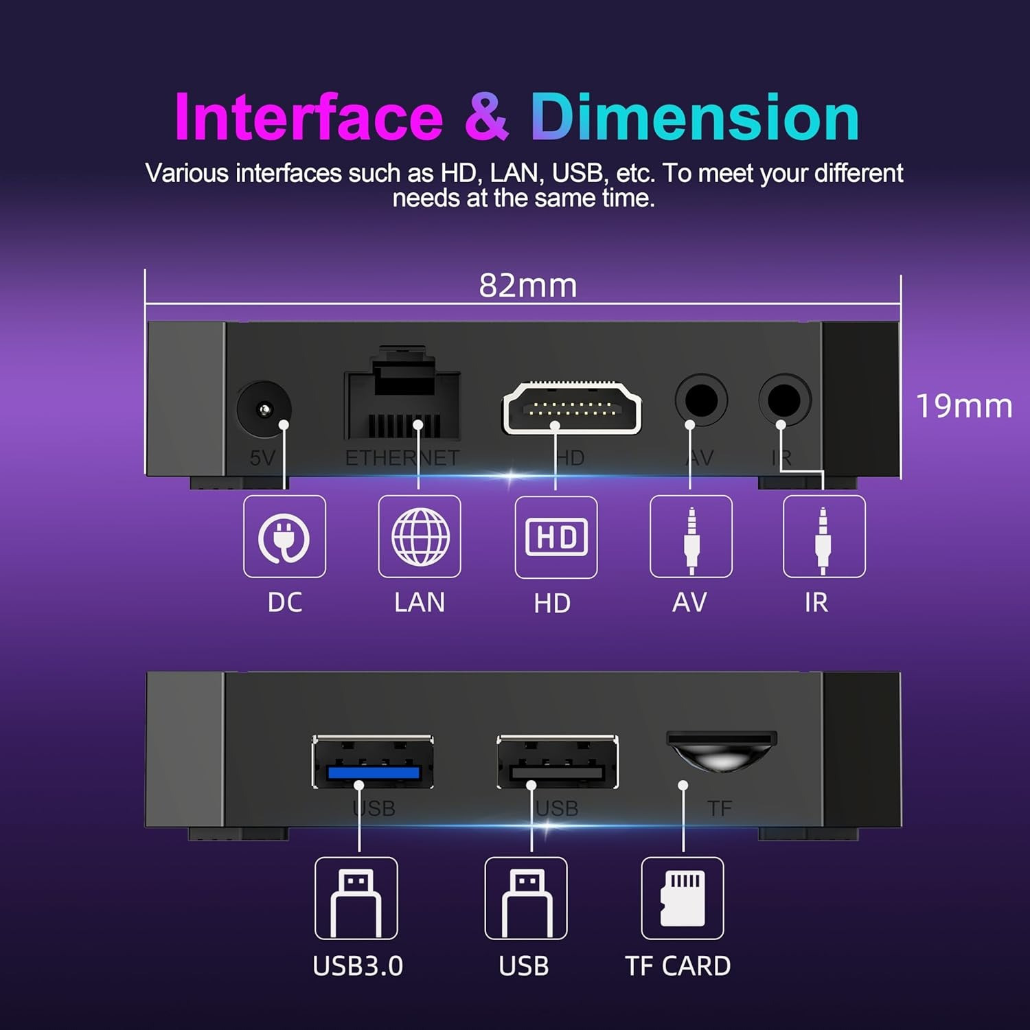 MXQ Pro 4K 5G Android TV Box Upgraded Version 16GB RAM 256GB ROM