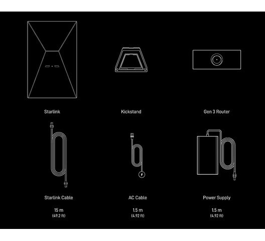 Starlink Standard Kit V4 High-Speed Internet