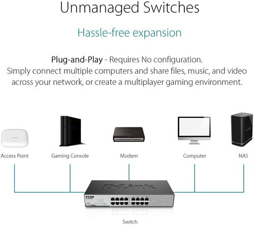 D-Link 24 Port Switch DES-1024D/E Fast Ethernet Unmanaged Desktop Switch
