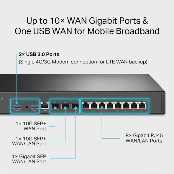 TP-Link ER8411 Omada VPN Gateway with 10G Ports Omada VPN Router- TL-ER8411